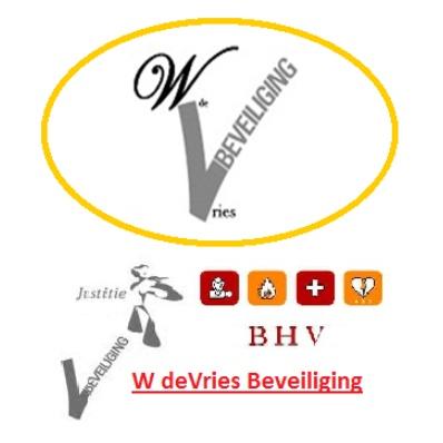 Mijnzzp.nl van, voor en door zzp-ers