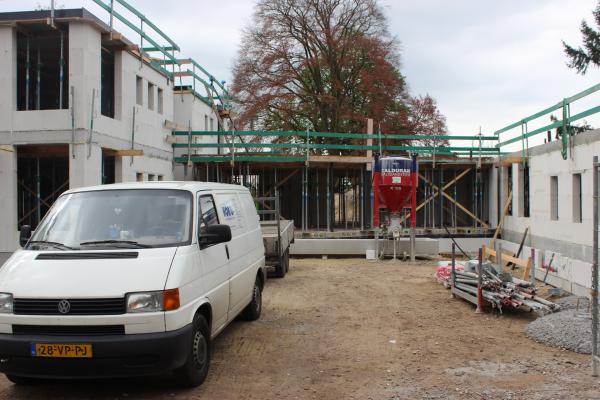 Opdrachten krijgen als zzp