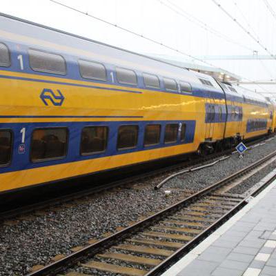 Mijnzzp.nl van, voor en door zzp-ers