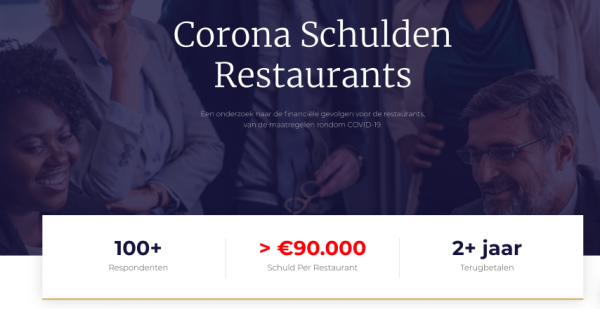 Corona schulden restaurants