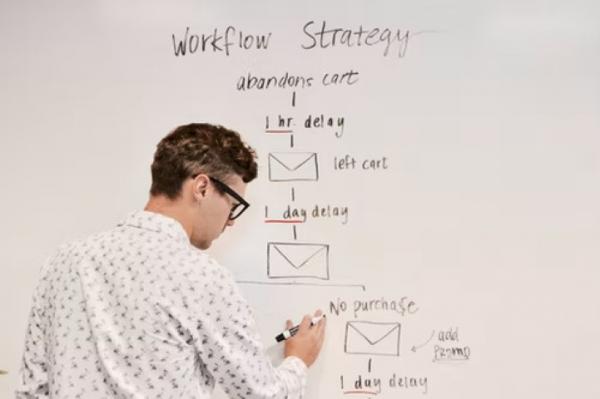 Neuromarketing Neuromarketing